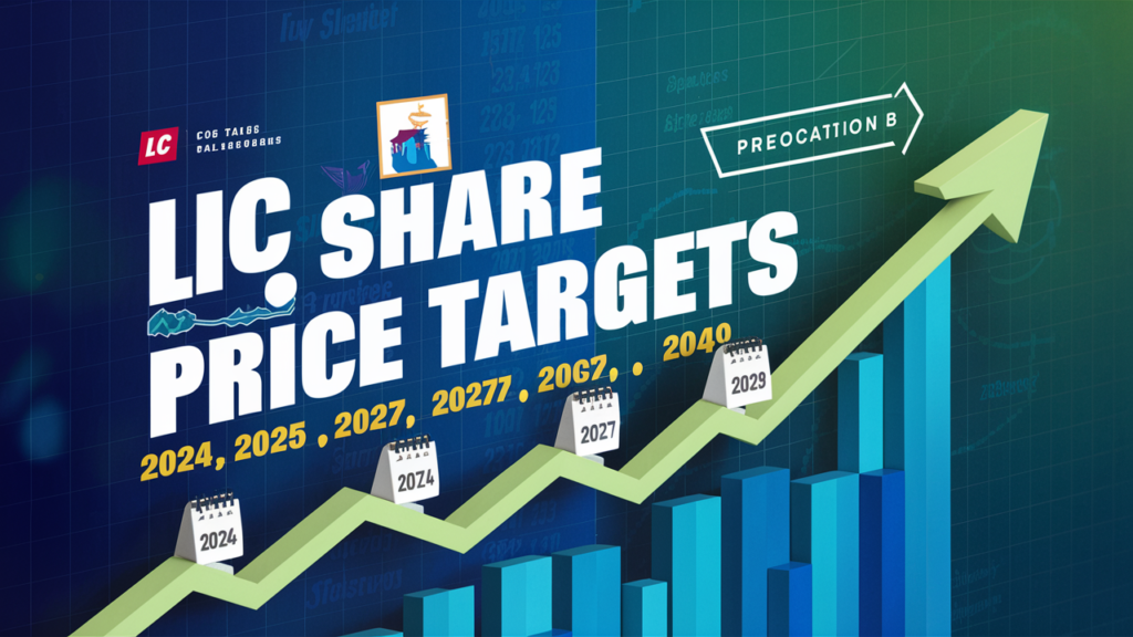 LIC Share Price Target 2024, 2025, 2027, 2030, 2040