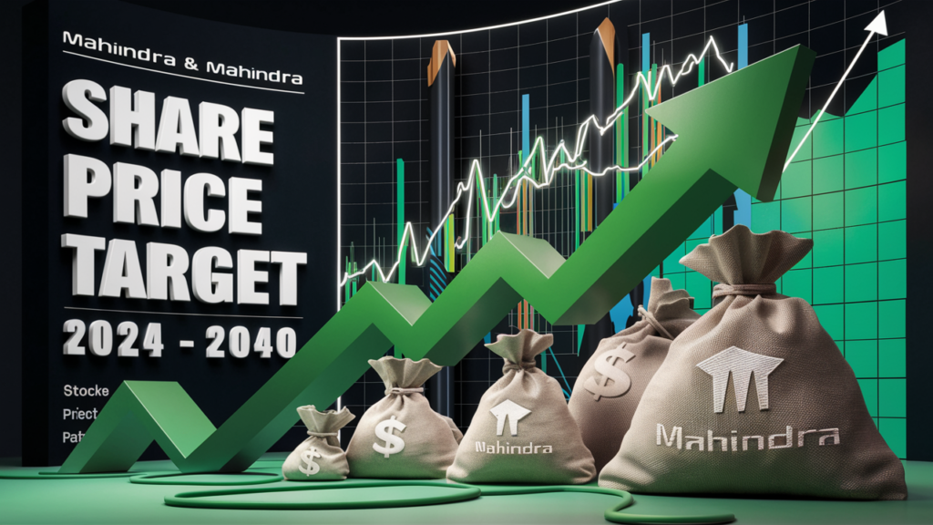 Mahindra and Mahindra Share Price Target 2024, 2025, 2027, 2030, 2040