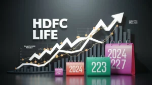 HDFC Life Share Price Target 2024, 2025, 2027, 2030, 2040 Comprehensive Analysis and Forecast