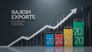 Rajesh Exports Share Price Target 2024, 2025, 2026, 2027 and 2030