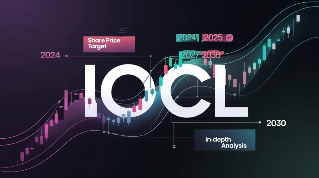 IOCL Share Price Target 2024, 2025, 2027, 2030 and 2040