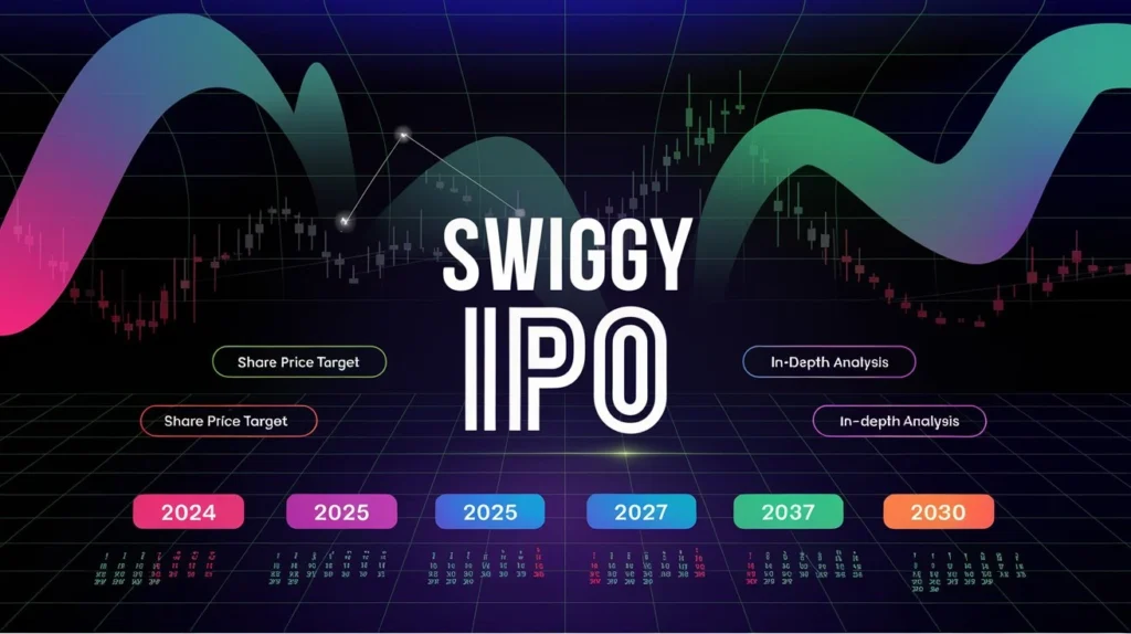 Swiggy IPO Share Price, Date, GMP, Review, Allotment Details