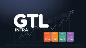 GTL Infra Share Price Target 2024, 2025, 2030, 2040 and 2050